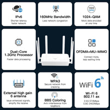 AX3000 WIFI6 Router Gigabit 2.4G/5Ghz 802.11AX Wireless Signal Amplifier Booster Dual-Band 5G System WPA3 for Home Office