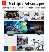 1080P HD Mini WiFi Projector | Portable, Android OS, 4600 Lumens