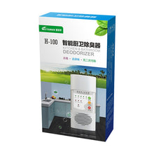 Ozone Air Purifier - Kitchen & Bath