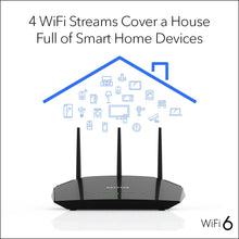 - AX1800 Wifi 6 Router, 1.8Gbps (RAX10)