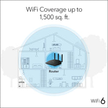 - AX1800 Wifi 6 Router, 1.8Gbps (RAX10)