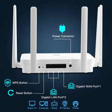 AX3000 WIFI6 Router Gigabit 2.4G/5Ghz 802.11AX Wireless Signal Amplifier Booster Dual-Band 5G System WPA3 for Home Office