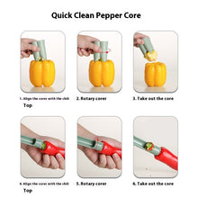 Kitchen Seed Remover - Clean & Quick Food Prep